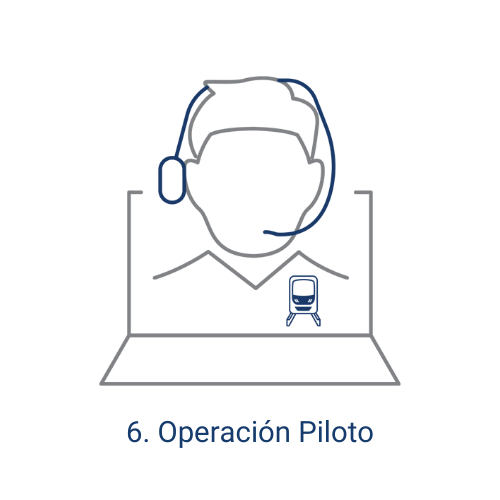 Operacion-piloto